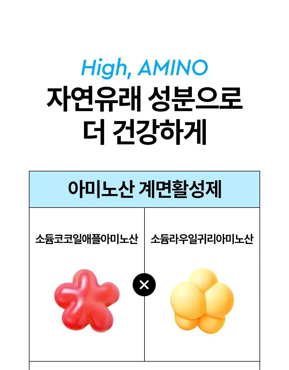 [모공/피부결개선] 듀이트리 하이 아미노 올 클렌징 밀크 200ml 상세페이지 15